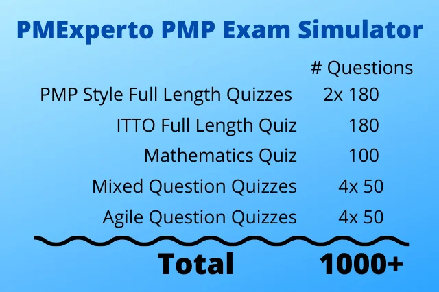 PMExperto PMP Exam Simulator detail