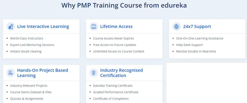 Edureka PMP Training Course package