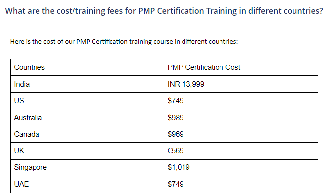 Edureka pmp boot camp price per country