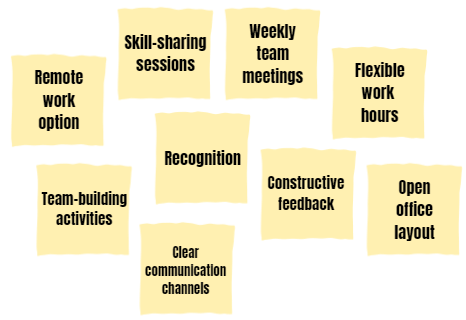 Affinity Diagram Example brainstorming