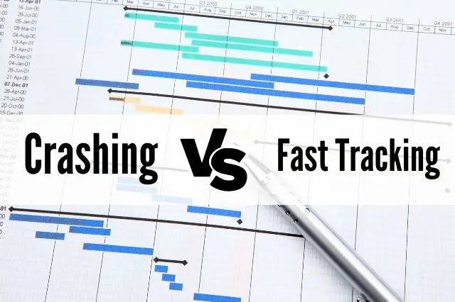 Crashing vs Fast Tracking