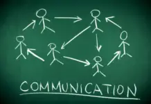 What is Communication Channel