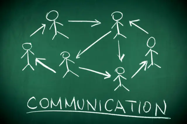 What is Communication Channel