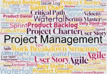 Project Management Terms