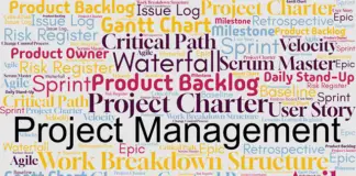 Project Management Terms