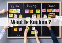 What is Kanban