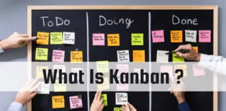 What is Kanban