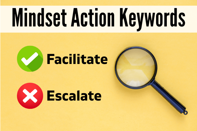 PMI Mindset Action Keywords