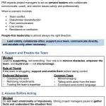 PMP Mindset Cheat Sheet Pillar one