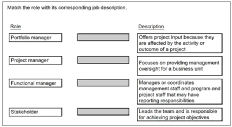PMP Drag and Drop Example PMP Drag and Drop Example
