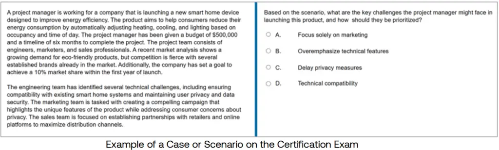 PMP Case Study example PMP Case Study example